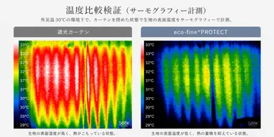 遮光カーテンは熱を吸収するため生地自体が熱くなりやすい