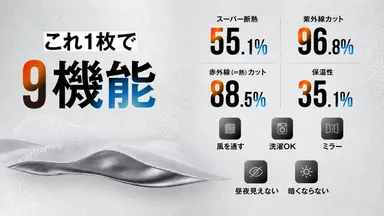 1枚で9機能