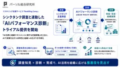 図1：全国調査をベンチマークに、AIで成果を出す人材の特性を可視化する『AIパフォーマンス診断』