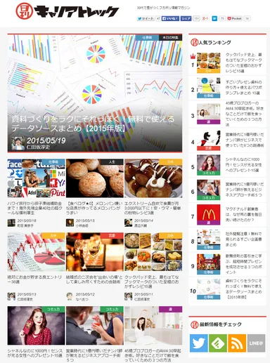 日刊キャリアトレックTOP