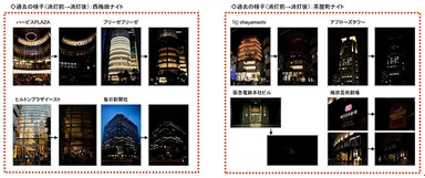 Light off 2-hours　過去の様子