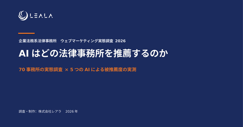 レアラ、『AIはどの法律事務所を推薦するのか』について
企業法務系70事務所×5つのAIで実態調査を実施