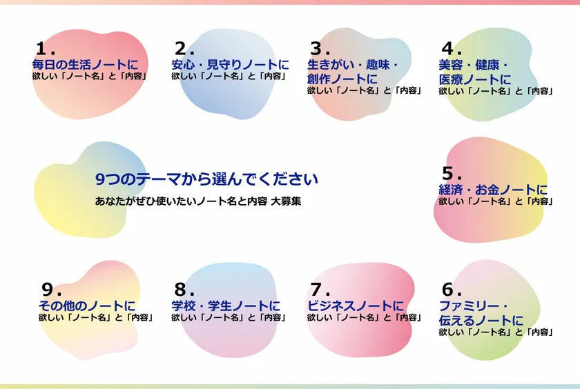 9つのテーマ