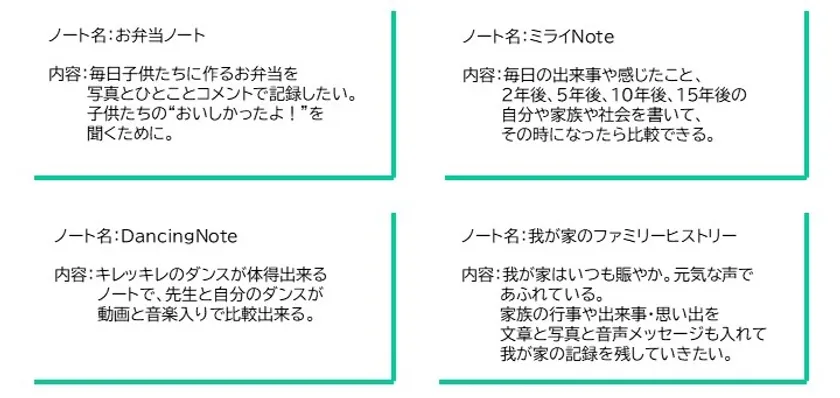 記入例