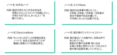 記入例