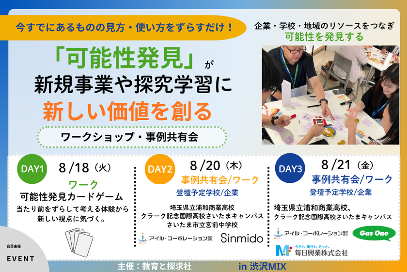 「可能性発見」が新規事業や探究学習に新しい価値を創る
渋沢MIXで「可能性発見」ワークショップ・事例共有会を開催