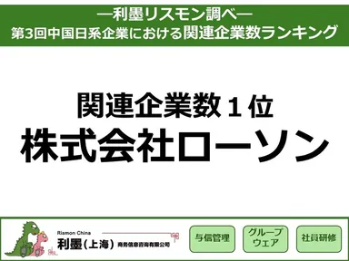 「第3回中国日系企業の関連企業数ランキング」を発表