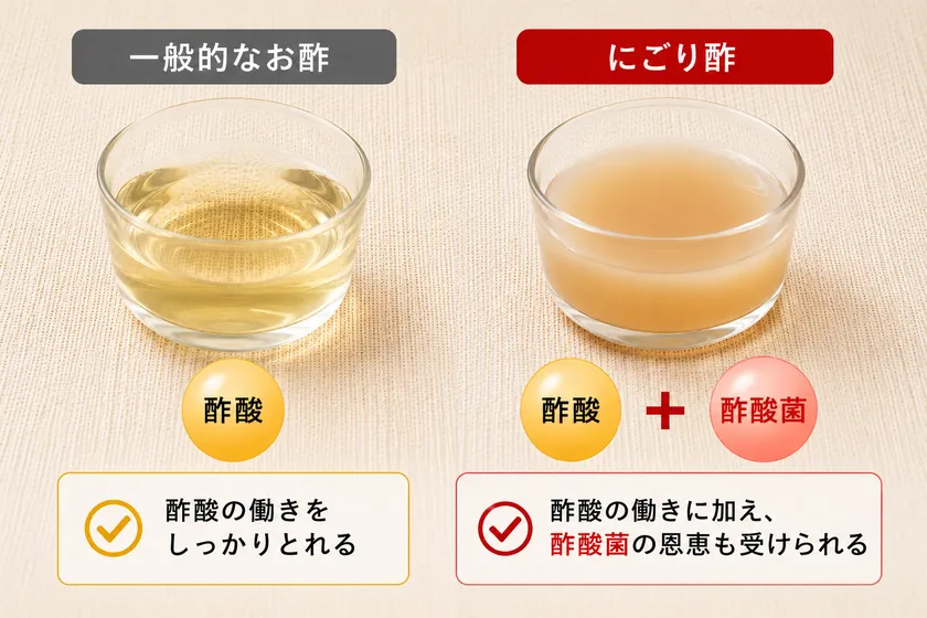 にごり酢と一般酢の違いは「酢酸菌」
