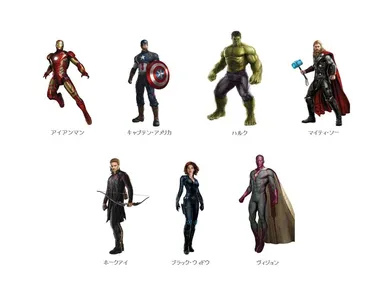 アベンジャーズヒーロー