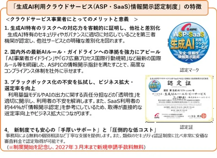 図2　認定制度説明図