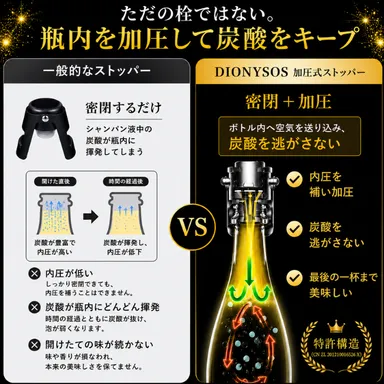 比較ー密閉だけでは炭酸は守れない