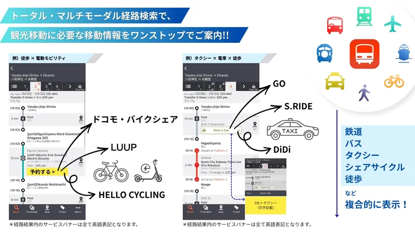 マルチモーダル経路検索
