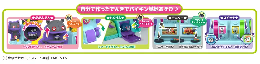 ぐるぐる充電！チャージでピカッ！ばいきんまんエネルギー工場(遊び方)