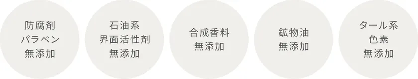 ~ハーバーが守り続ける5つの無添加~
