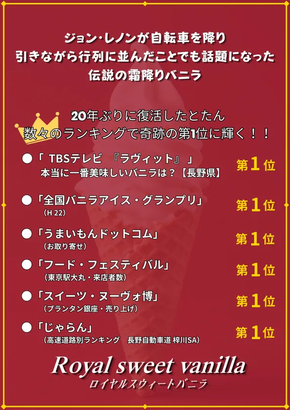 ランキング