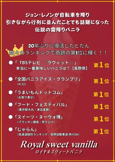 ランキング