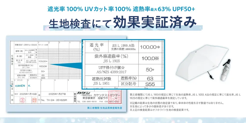 第三者機関検査結果