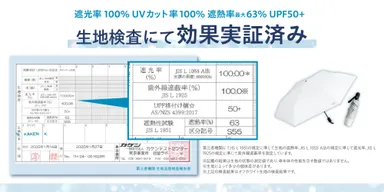 第三者機関検査結果