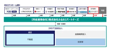 スキーム図