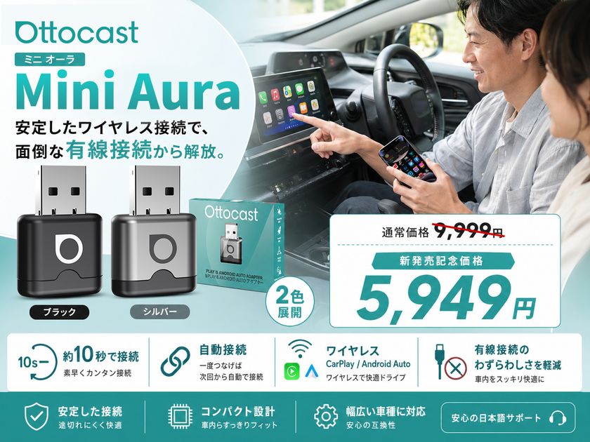 有線CarPlay／Android Autoをワイヤレス化
「Mini Aura」 OTTOCASTが発売、2色展開で8/31まで40％OFF！