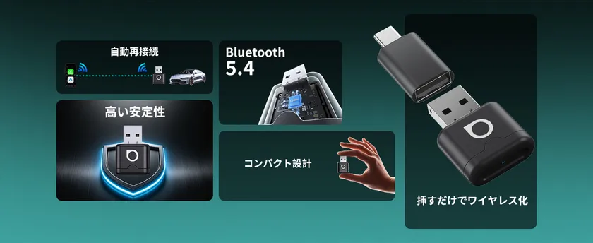 Bluetooth 5.4×デュアルWi-Fi、超小型ボディ