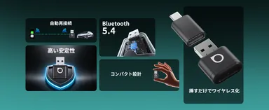 Bluetooth 5.4×デュアルWi-Fi、超小型ボディ