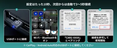 簡単接続4ステップ