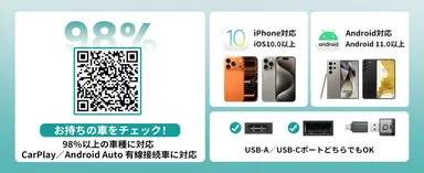 iPhone・Android対応、USB-A／USB-Cどちらでも接続OK