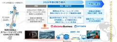 本取り組みのイメージ
