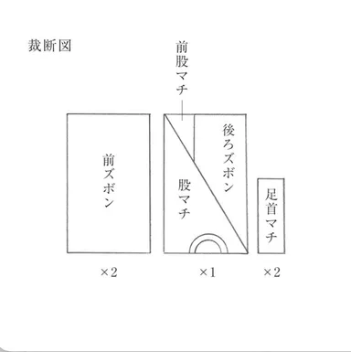 たつけの裁断図