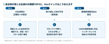 課題TOP3