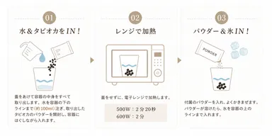 調理方法