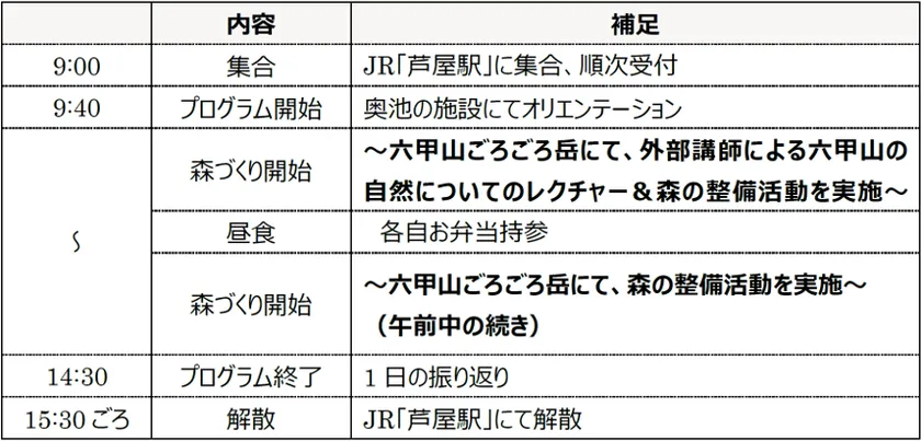 スケジュール