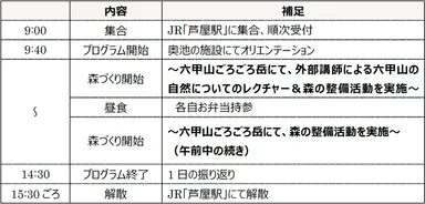 スケジュール