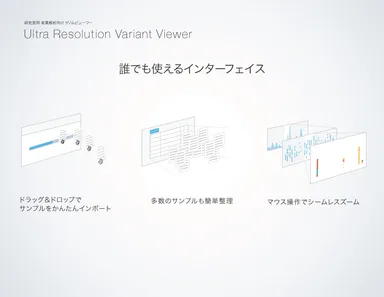 皆が使えるインターフェース