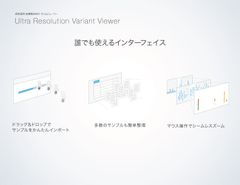 皆が使えるインターフェース