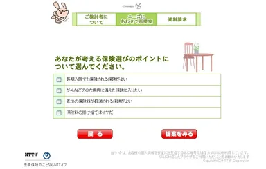 医療保険イメージ2