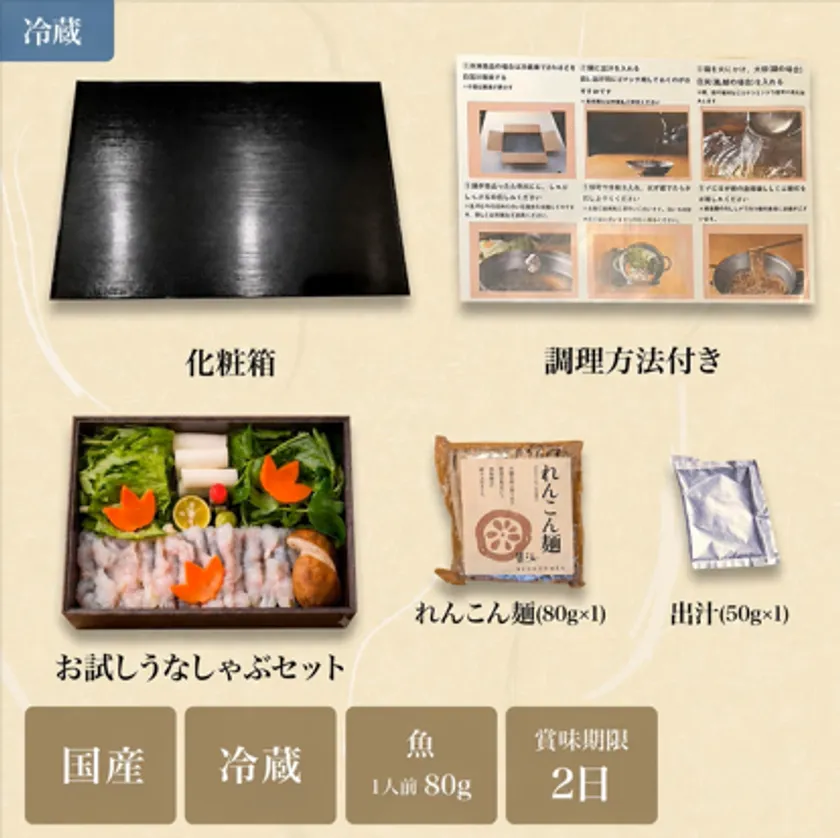 内容物