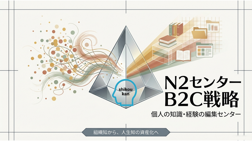暗黙知を戦略的資産にできる新サービス　
2026年8月17日提供開始