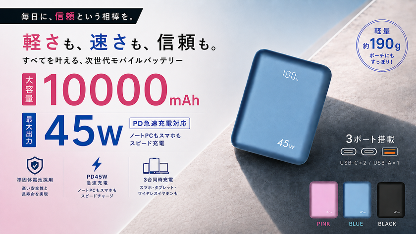準固体電池を採用した10,000mAhモバイルバッテリーが登場　
PD45W・約190gの一台を「Makuake」にて先行販売
