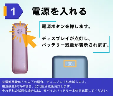 操作方法1