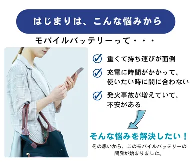はじまり