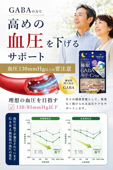 高めの血圧を下げるサポート