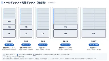 グラモ宅配ボックス_ラインアップ_メールボックス一体型