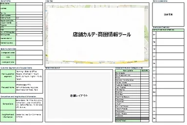 ■新たな商圏情報ツールの提供開始