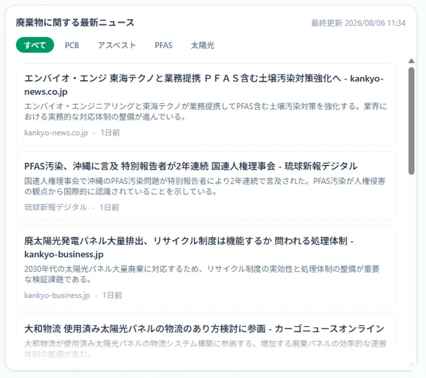 ニュースフィード画面