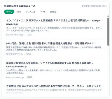 ニュースフィード画面