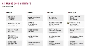 CSアワード受賞店舗一覧