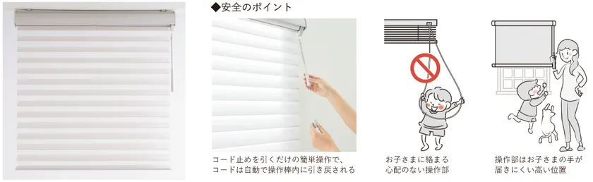 「ハナリ」スマートコード式 安全のポイント