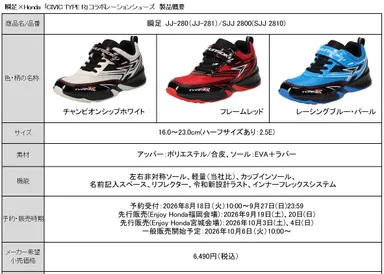 瞬足×Honda 「CIVIC TYPE R」コラボレーションシューズ　製品概要
